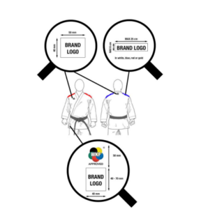 WKF_Kumite_Competition_Rules_2024